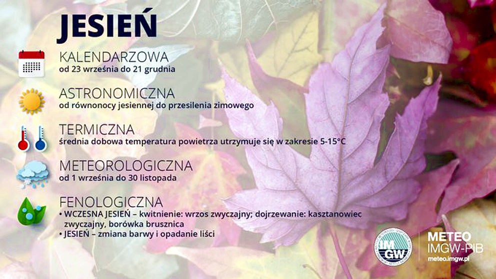 Jesień się zaczyna 22 września